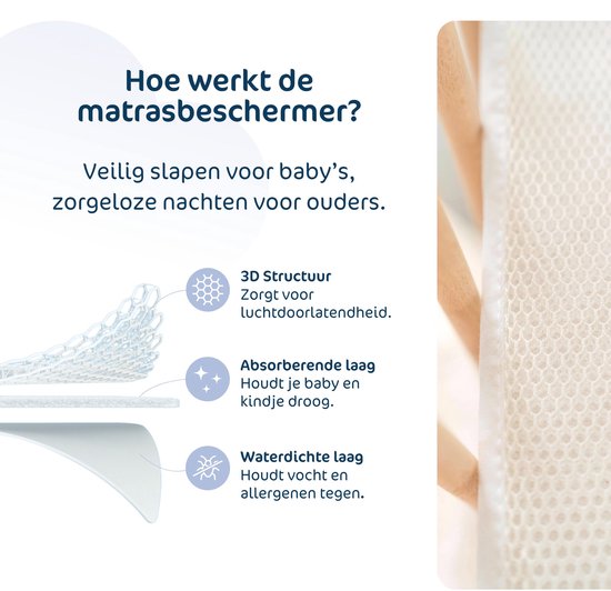 AeroSleep Essential Babymatras - Afbeelding 3