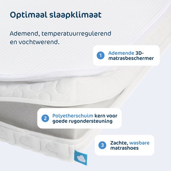 AeroSleep Essential Babymatras - Afbeelding 2