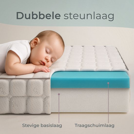 CozySense Baby Matras 60x120 - Afbeelding 3