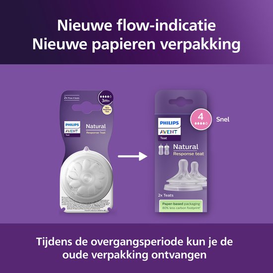 Philips Avent Natuurlijke Flessenpenen 3+ mnd 2 Stuks - Afbeelding 2