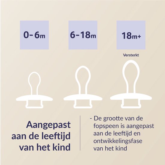 Difrax LOVI Beige Fopspeen 0-6 Mnd - 2 Stuks 3