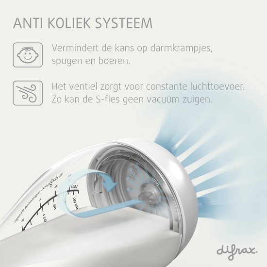 Difrax Newborn Babypakket met Glow in the Dark Fopspeen 3