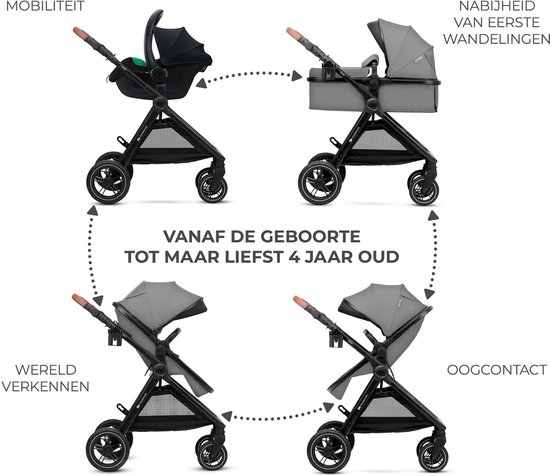 KinderKraft ESME PRO 3-in-1 Kinderwagen - Beige/Grijs 4