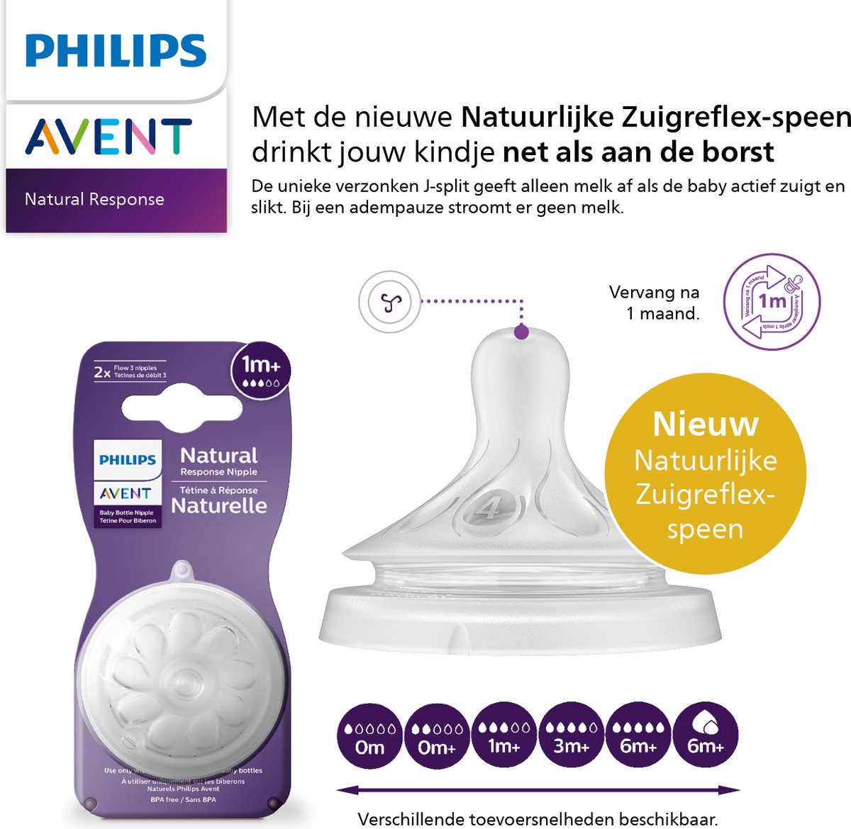 Philips Avent Anti-Koliek Startersset 5-delige Flessen SCD657/11 1